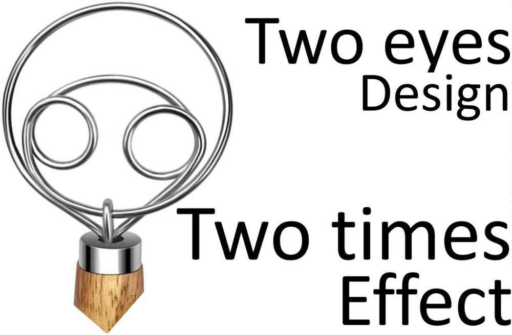 10 Zoll dänischer Teigbesen au – Immersion Hand Blender Set Bewertung und Preis