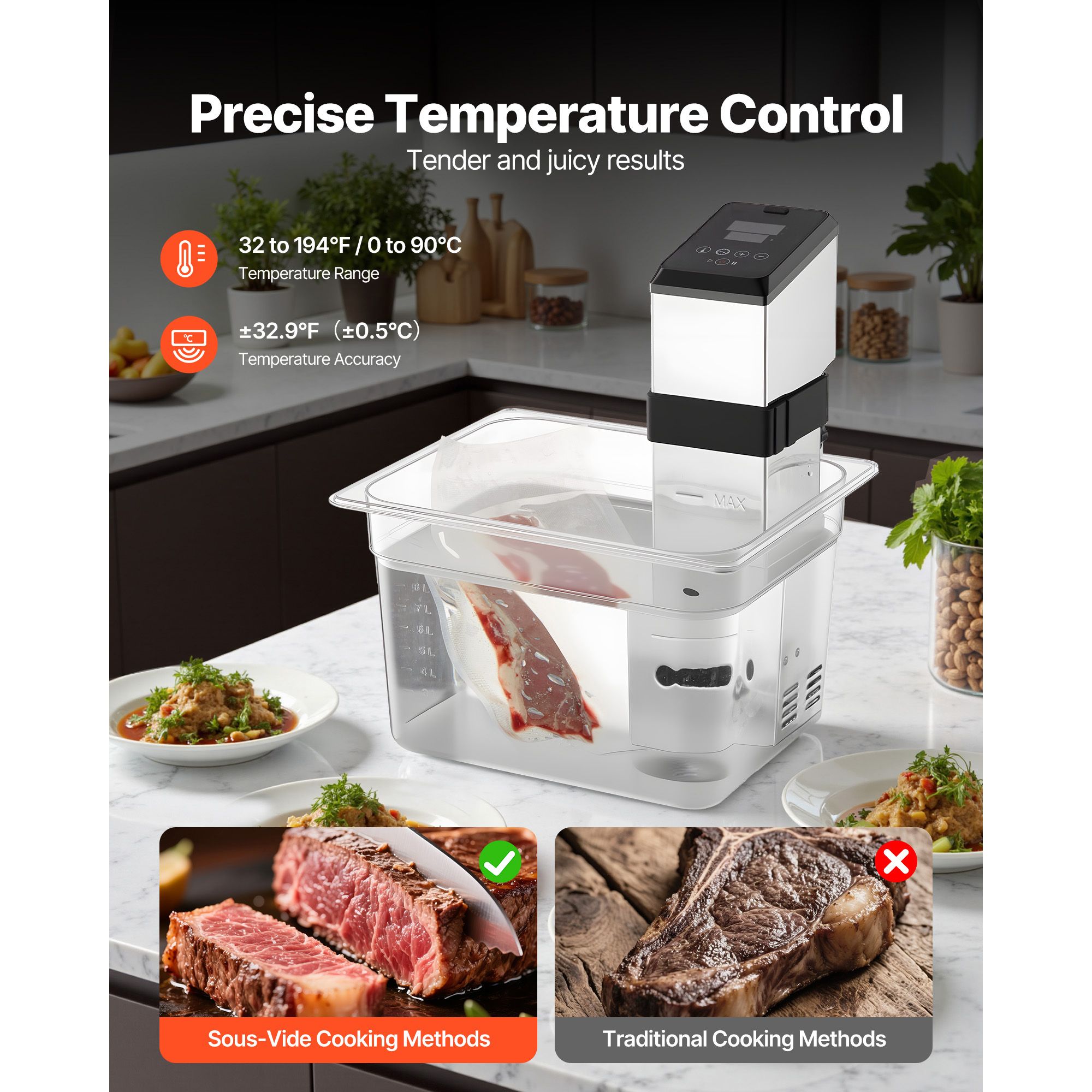 1500W Sous-Vide-Gerät für Präz – Digital Sous Vide Precision Cooker Bewertung und Preis
