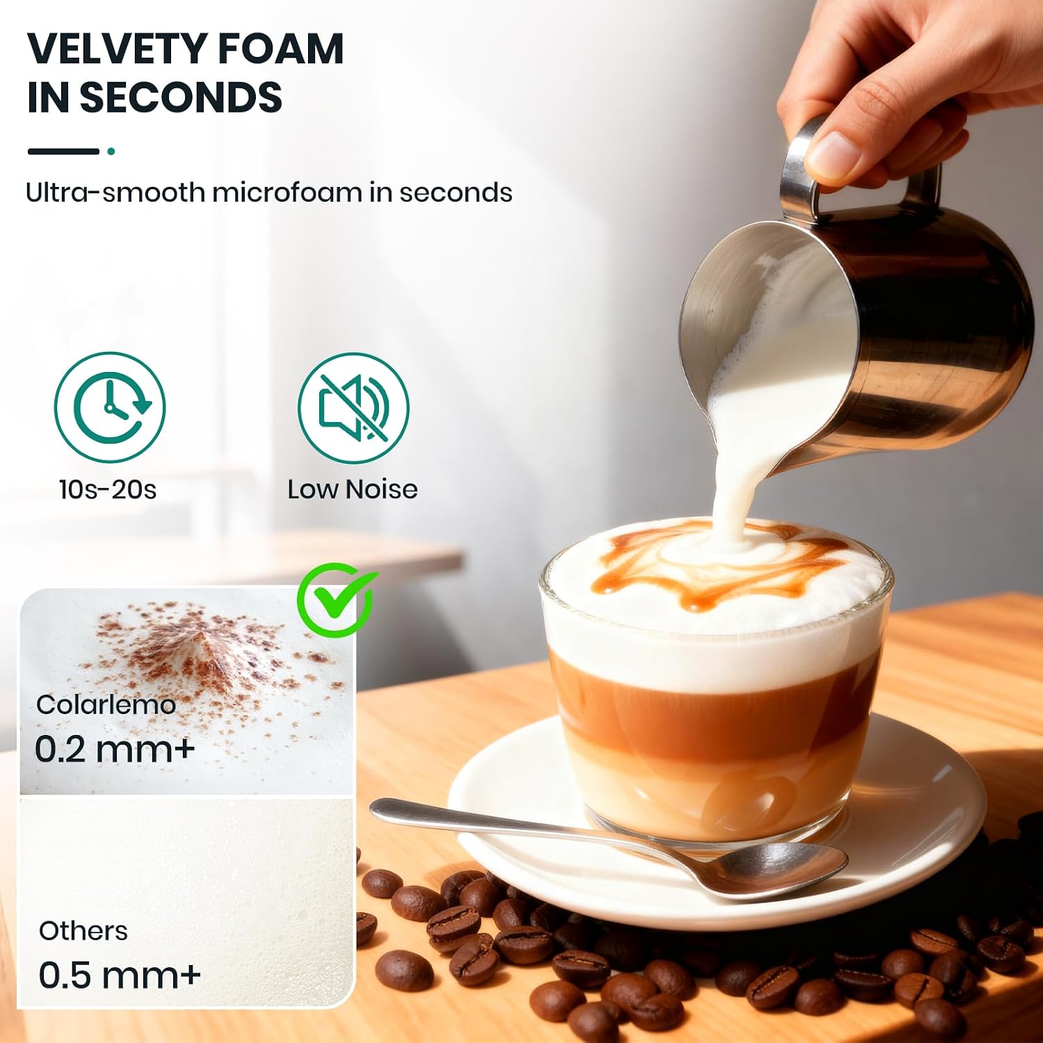 Wiederaufladbarer Milchaufschä – Electric Milk Frother Handheld Bewertung und Preis