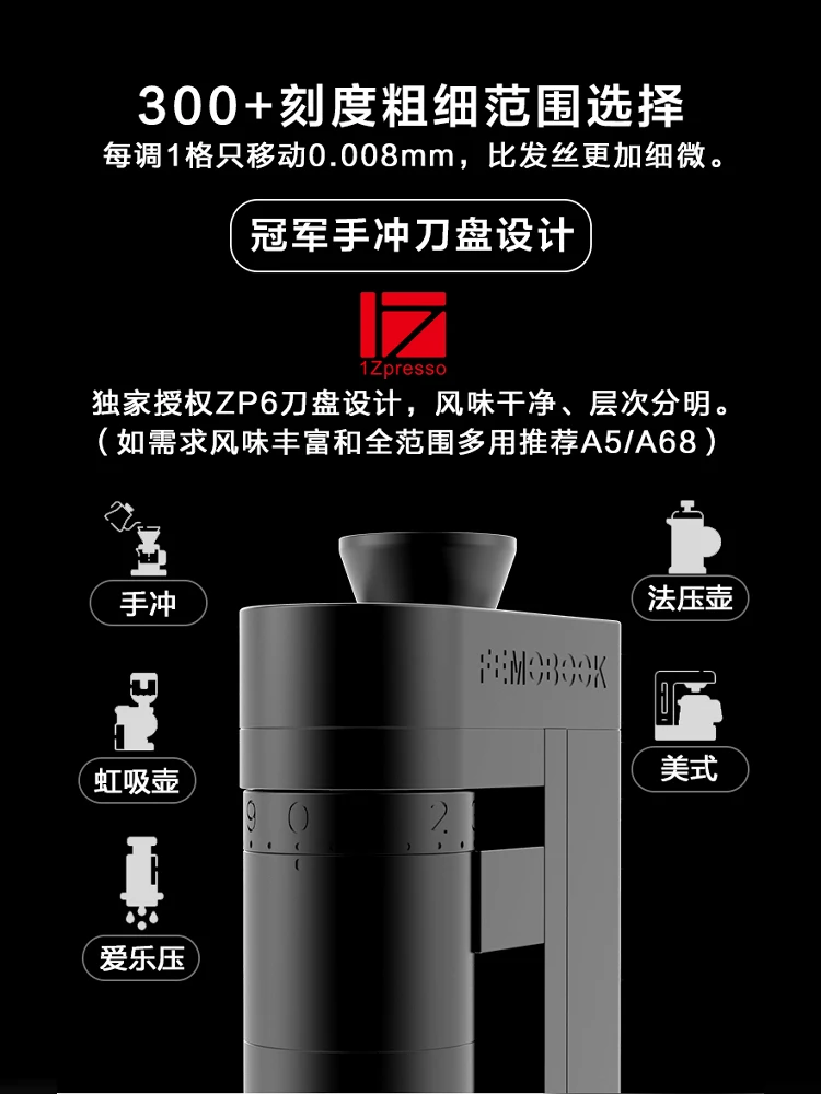 FEMOOK A4Z elektrische Kaffeem – Coffee Bean Grinder Electric Bewertung und Preis