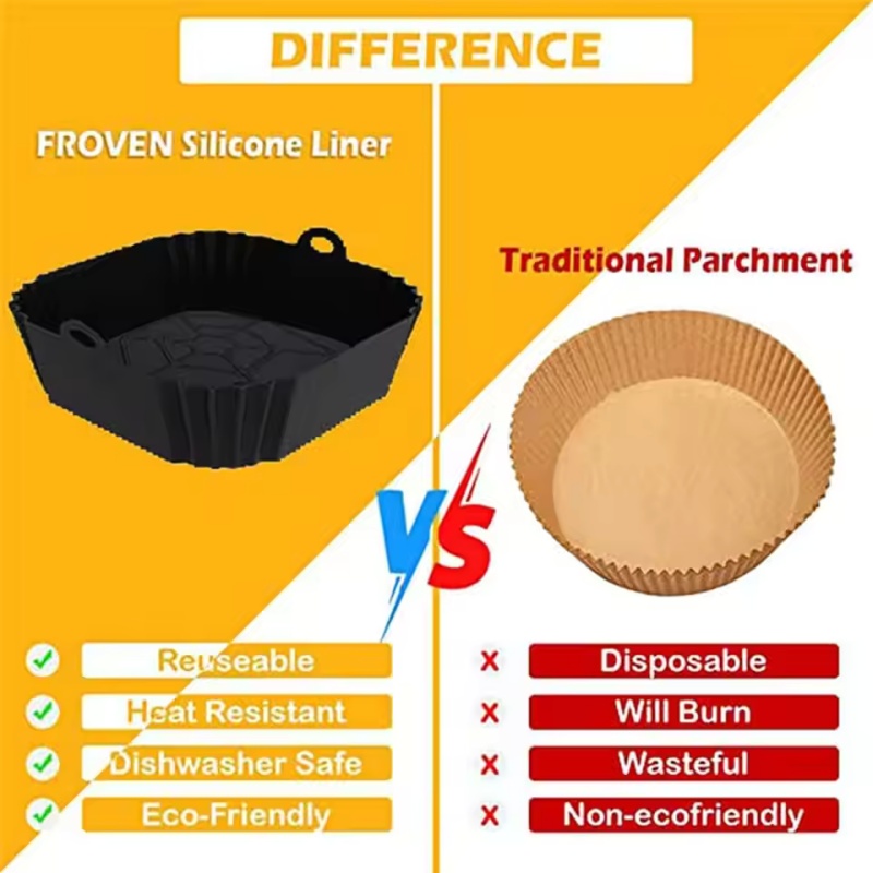 1pc Silikon Air Fryer Topf Tab – Air Fryer Silicone Pot Liner Bewertung und Preis
